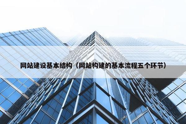 网站建设基本结构（网站构建的基本流程五个环节）