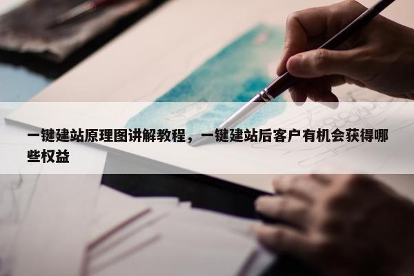 一键建站原理图讲解教程，一键建站后客户有机会获得哪些权益